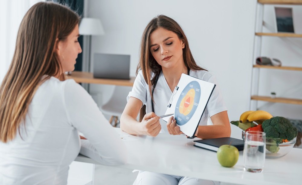medical weight loss plan